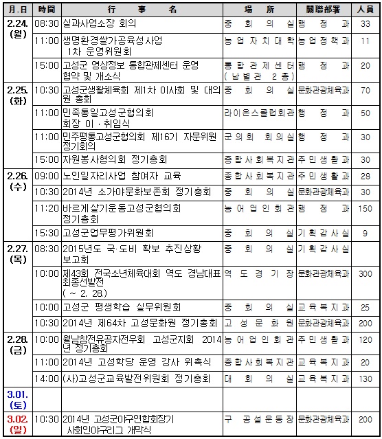 주간행사