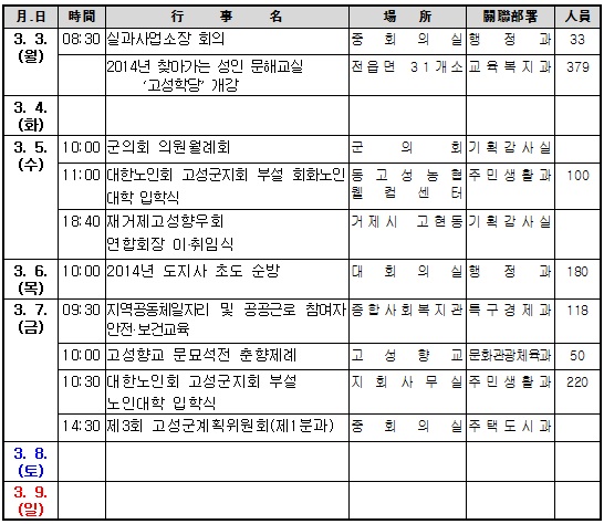 고성주간