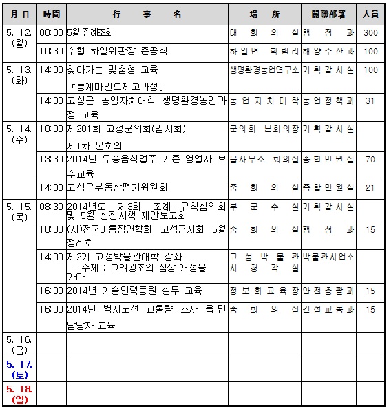 고성주간