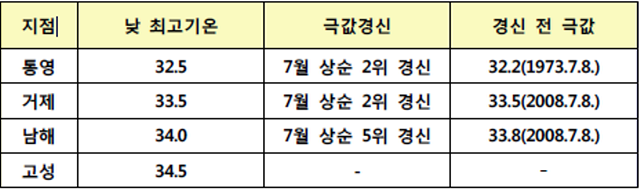 크기변환_22