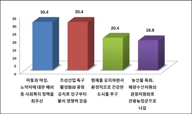 640그림1.jpg