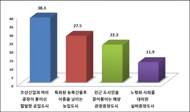 640그림2.jpg