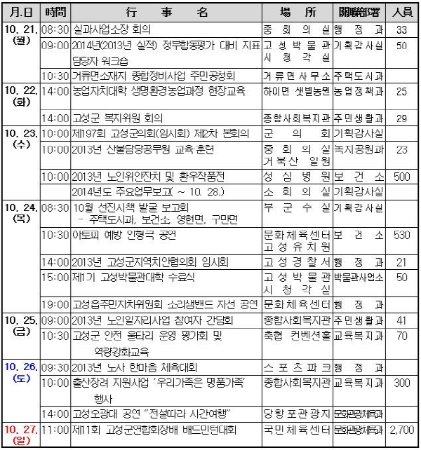 700고성주간.JPG