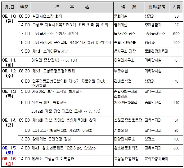 고성주간.jpg