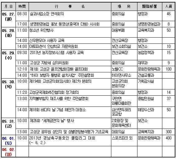 고성주간_11369559376.JPG