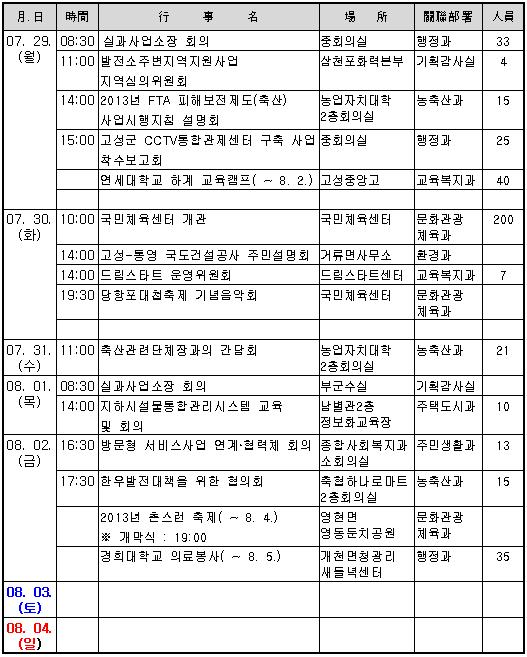 고성주간_11374981334.JPG