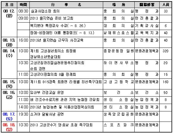 고성주간_11376190225.JPG