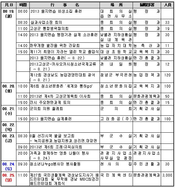 고성주간_11376830220.JPG