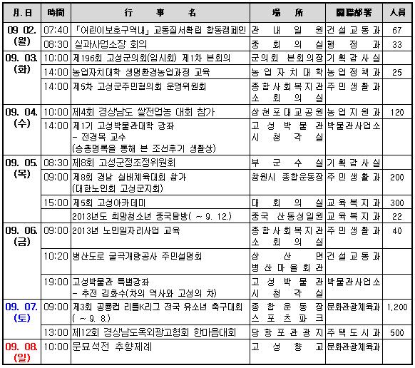 고성주간_11378070662.JPG