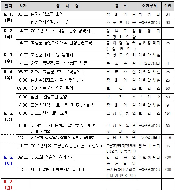 고성주간.jpg