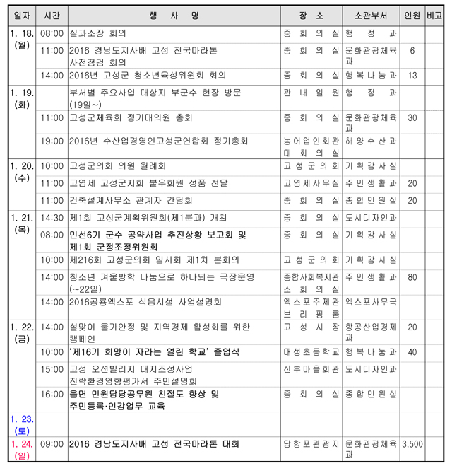 고성주간.jpg