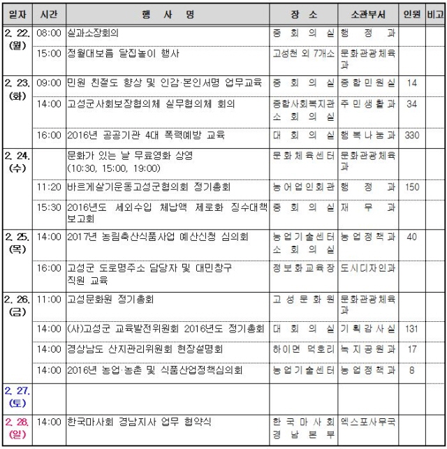 640고성주간.JPG