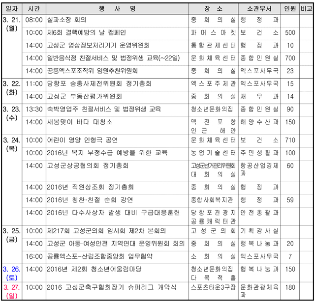 고성.jpg