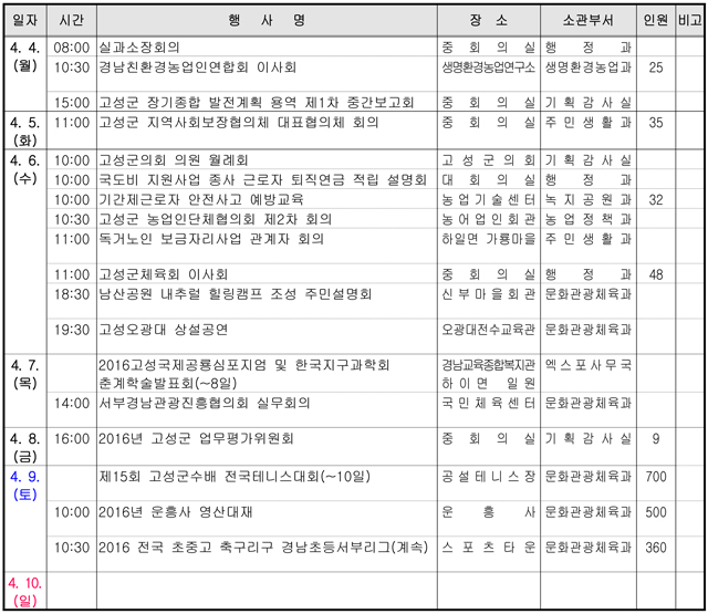 고성주간.jpg