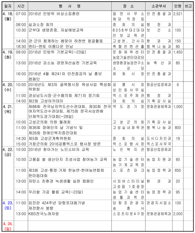 고성주간.jpg