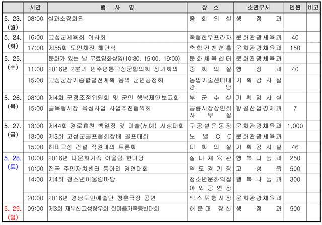 고성주간.jpg