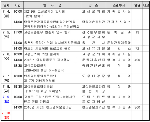 고성주간.jpg