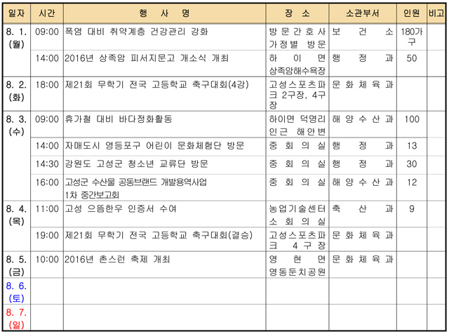 고성주간.jpg