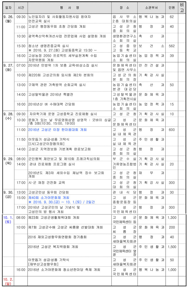 고성주간.jpg