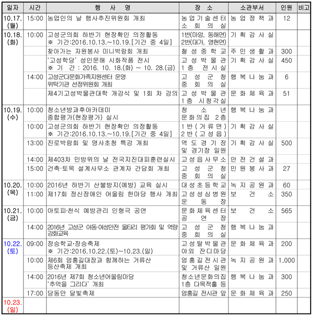 고성주간.jpg