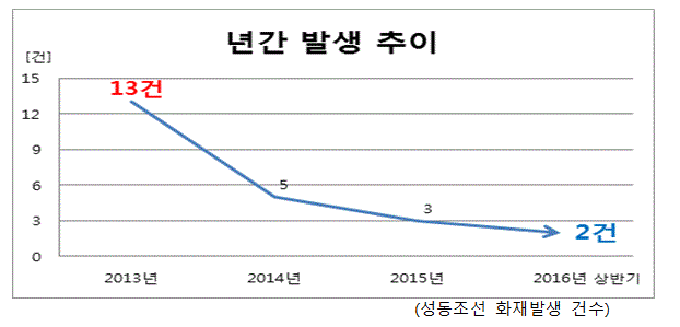 제목 없음.gif