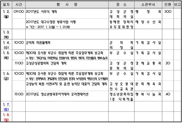 고성주간.jpg