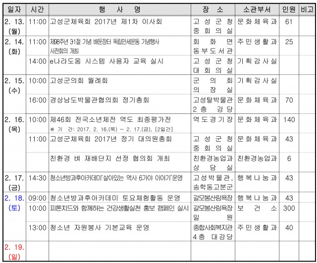 고성주간.jpg