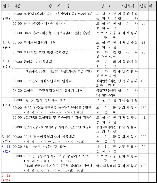 고성주간.jpg