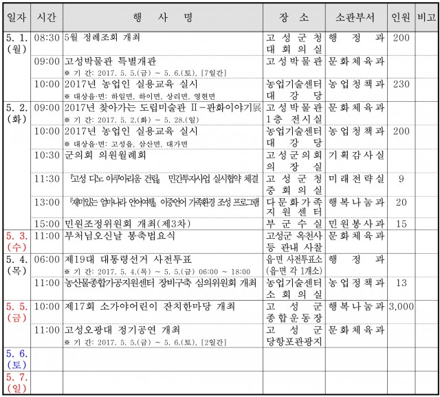 고성주간.jpg