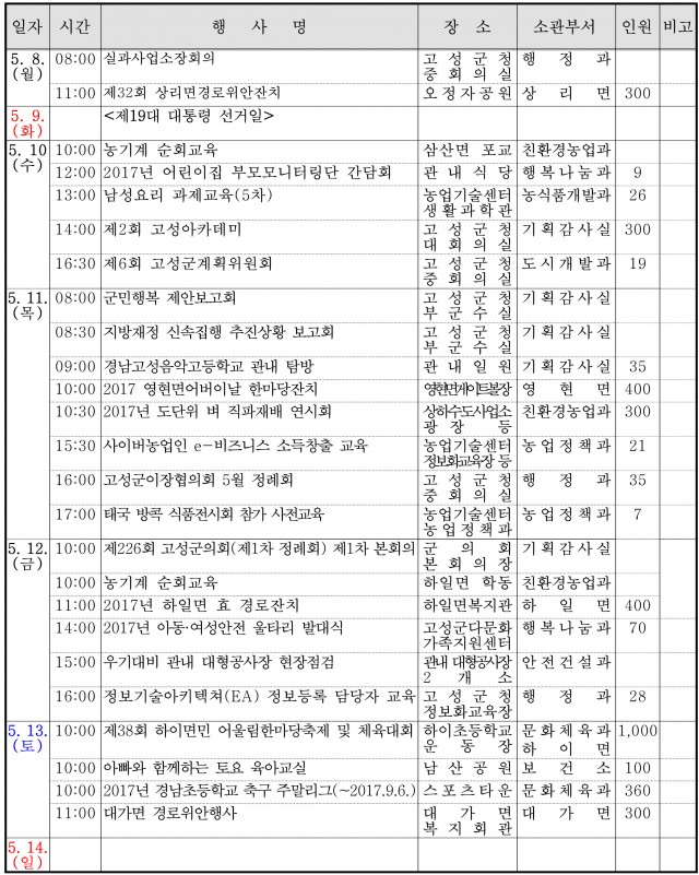 고성주간.JPG