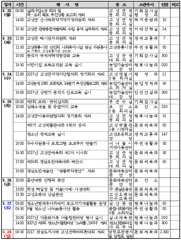 고성주간행사.GIF