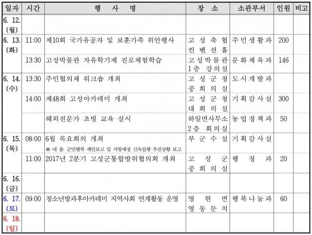 고성주간.jpg