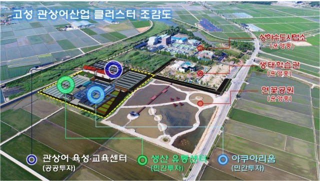 고성군, 관상어 산업육성으로 일자리 창출 나선다(관상어산업 클러스터 조감도.jpg