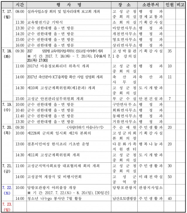 고성주간행사.jpg