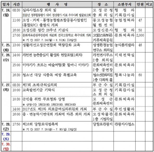 고성주간.JPG