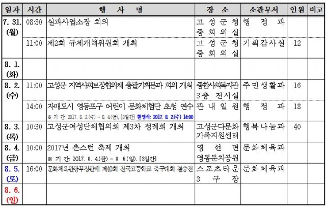 고성주간.JPG