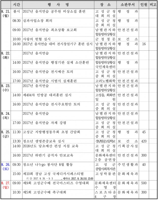 고성주간행사표.jpg