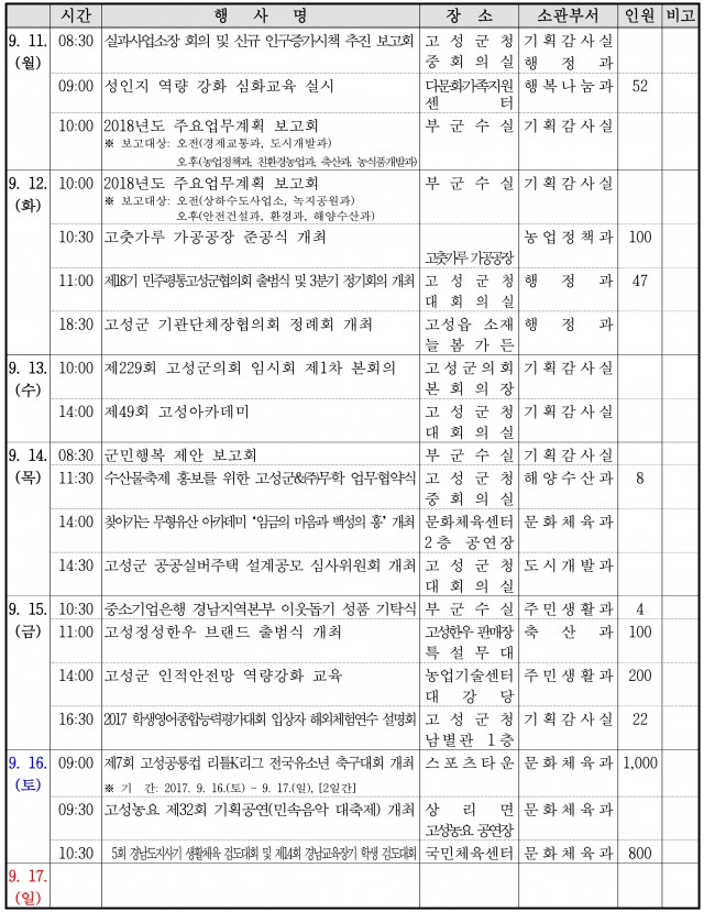 고성주간.jpg