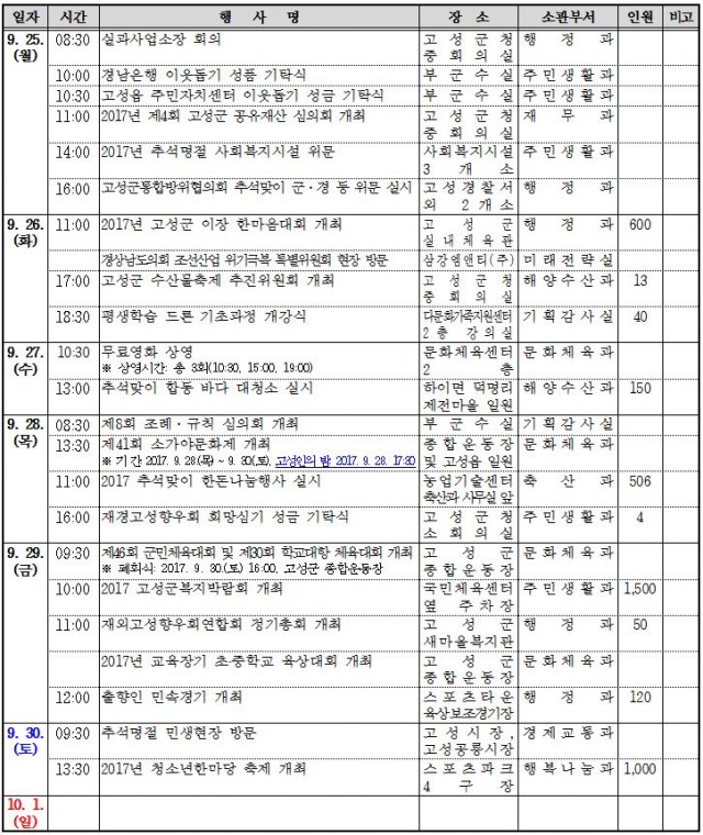 고성주간.jpg