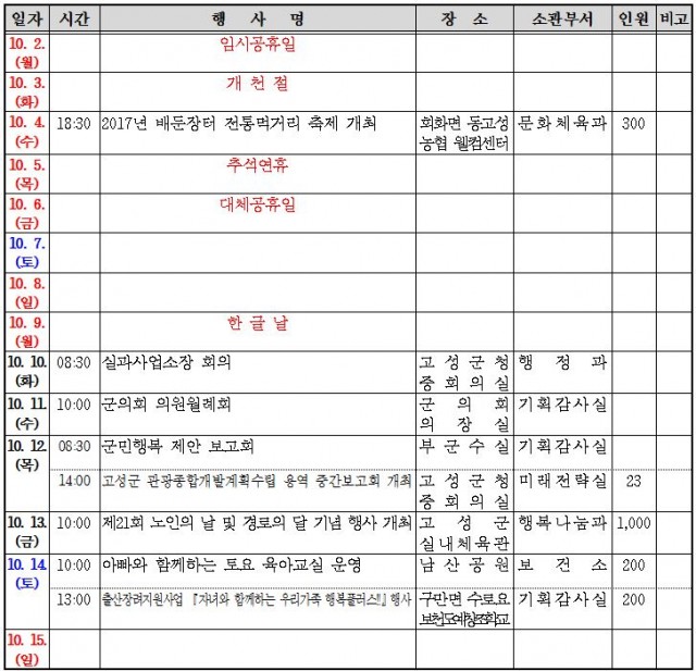 고성주간.JPG