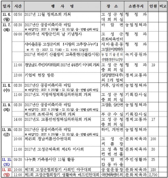 고성주간.JPG