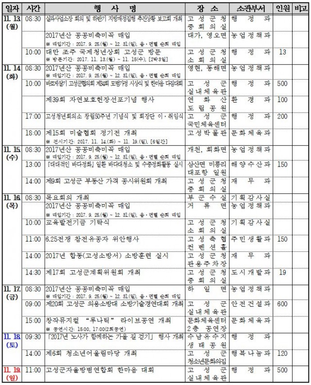 고성주간.JPG