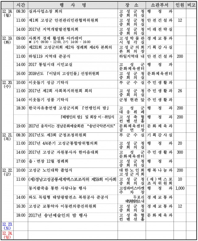 고성주간.jpg