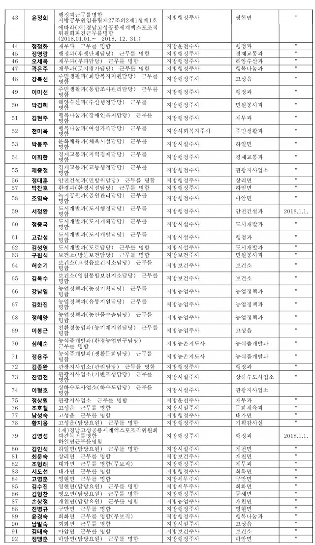 고성군 인사2.jpg