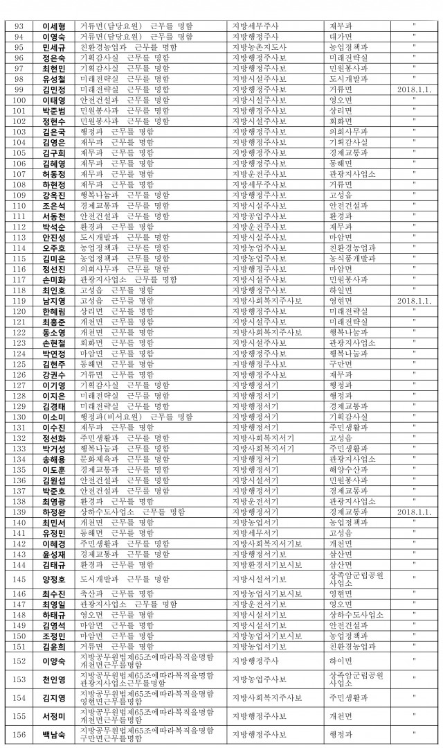 고성군 인사-3.jpg