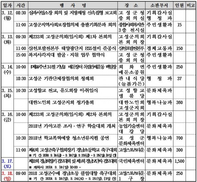 고성주간.JPG