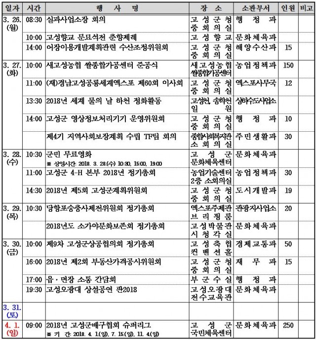 고성주간.JPG