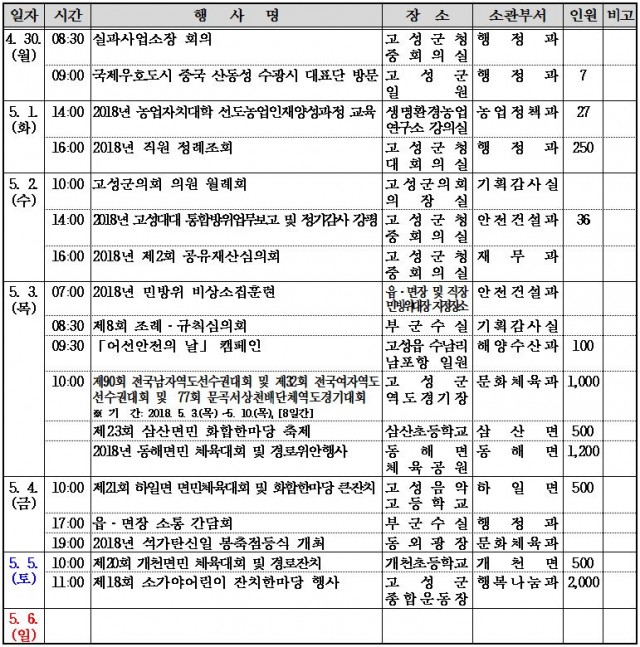 고성주간.JPG