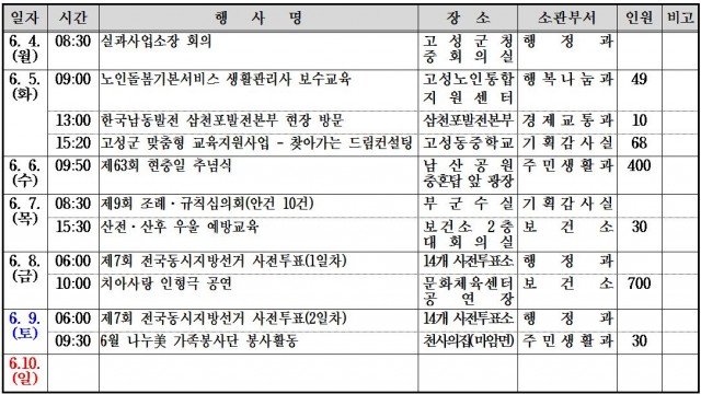 고성주간.JPG