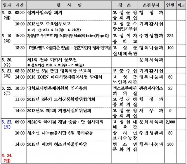 고성주간행사표.JPG